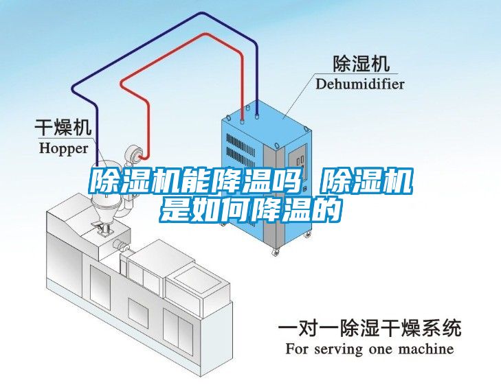 除湿机能降温吗 除湿机是如何降温的