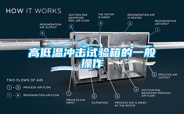 高低温冲击试验箱的一般操作