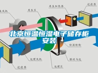 常见问题北京恒温恒湿电子储存柜安装