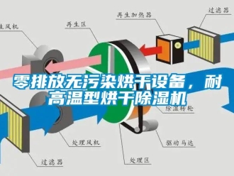 行业新闻零排放无污染烘干设备，耐高温型烘干除湿机