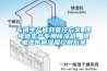 车间生产能耗管控方案_锂电池生产专用除湿机，锂电池车间湿度控制方案