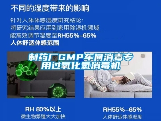 知识百科制药厂GMP车间消毒专用过氧化氢消毒机