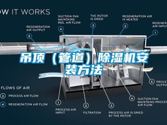 行业新闻吊顶（管道）除湿机安装方法