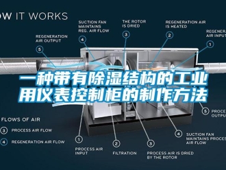 企业新闻一种带有除湿结构的工业用仪表控制柜的制作方法