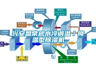 行业新闻兴安盟常规水冷调温／降温型除湿机