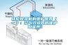 转轮除湿机的维护保养（一）：空气过滤器的维护和保养