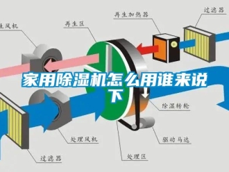 常见问题家用除湿机怎么用谁来说下