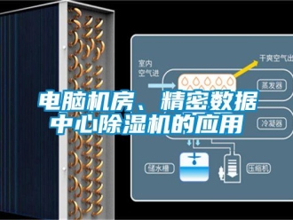 企业新闻电脑机房、精密数据中心除湿机的应用