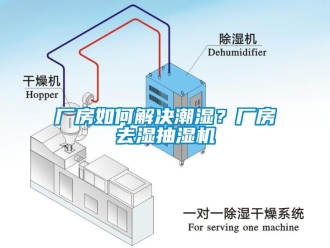 企业新闻厂房如何解决潮湿？厂房去湿抽湿机