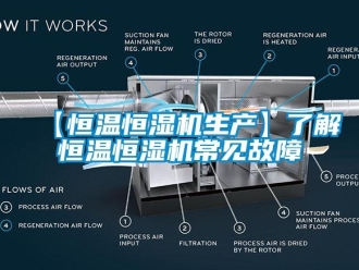 常见问题【恒温恒湿机生产】了解恒温恒湿机常见故障