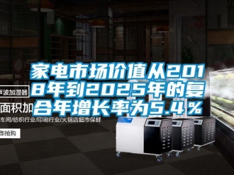 行业新闻家电市场价值从2018年到2025年的复合年增长率为5.4％