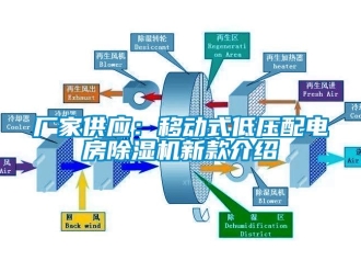 企业新闻厂家供应：移动式低压配电房除湿机新款介绍