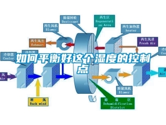 常见问题如何平衡好这个湿度的控制点