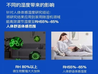 企业新闻对于工业恒温型除湿机的深度分析