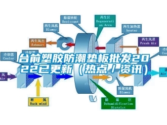 常见问题台前塑胶防潮垫板批发2022已更新（热点／资讯）