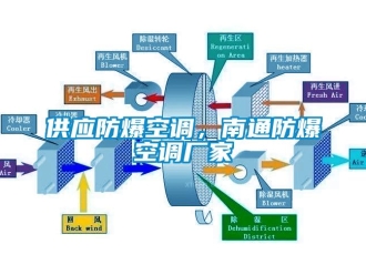 企业新闻供应防爆空调，南通防爆空调厂家