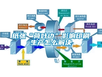 常见问题纸张“荷叶边”影响印刷生产怎么解决