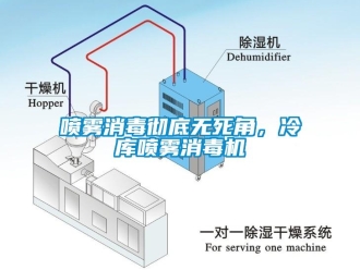 行业新闻喷雾消毒彻底无死角，冷库喷雾消毒机