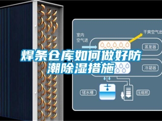 常见问题焊条仓库如何做好防潮除湿措施