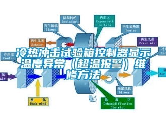 企业新闻冷热冲击试验箱控制器显示温度异常（超温报警）维修方法