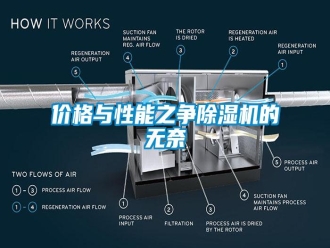 行业新闻价格与性能之争除湿机的无奈