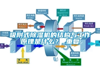 行业新闻吸附式除湿机的结构与工作原理是什么？_重复