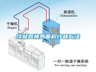 行业新闻冷凝器换热面积计算方法